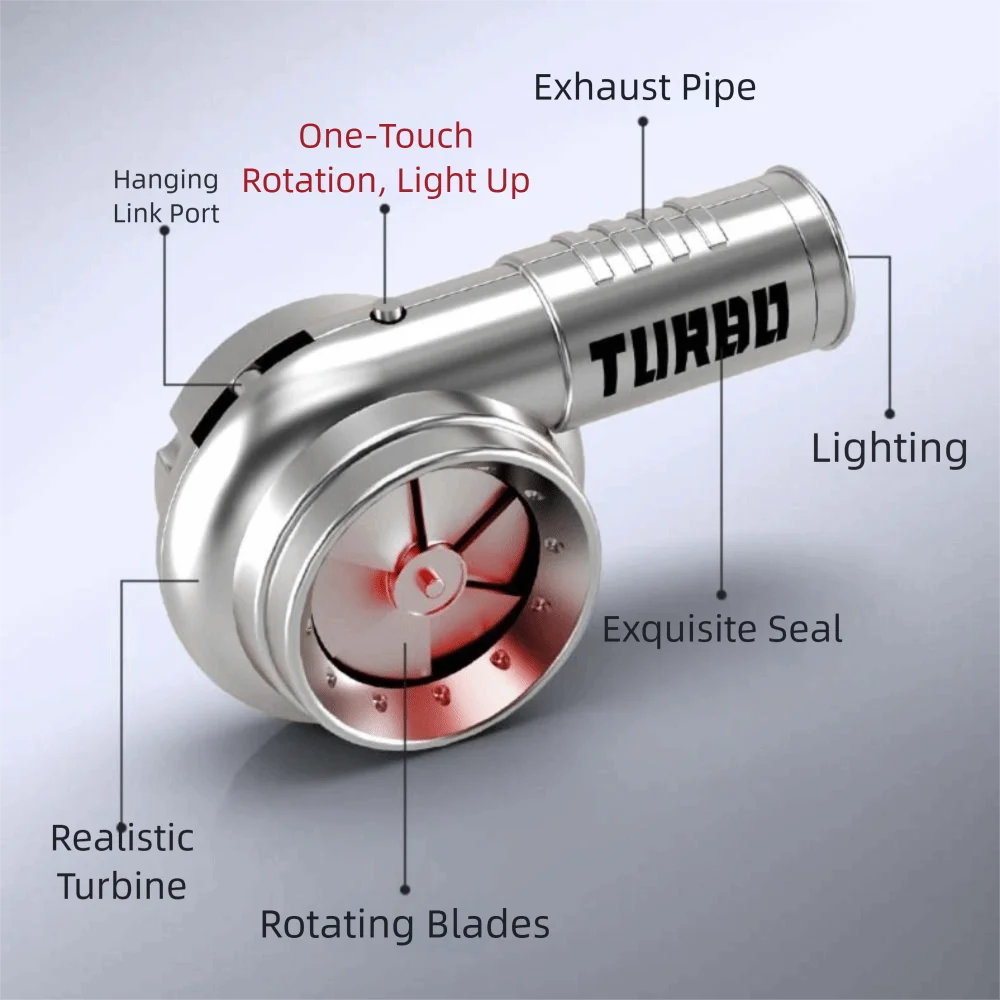 Llavero turbo
