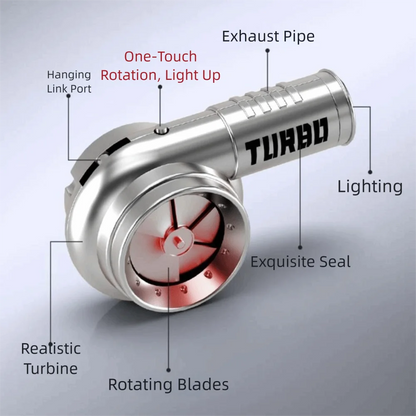 Llavero turbo